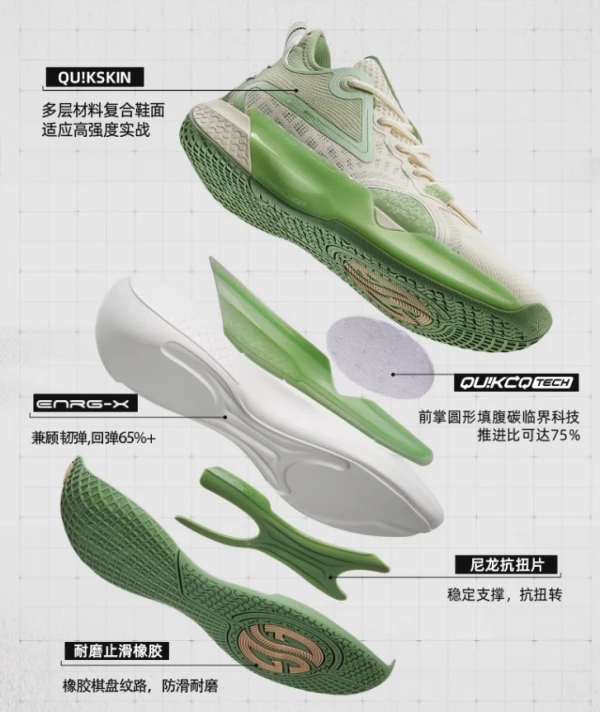 如何根据体型设计高效的篮球训练方案_2